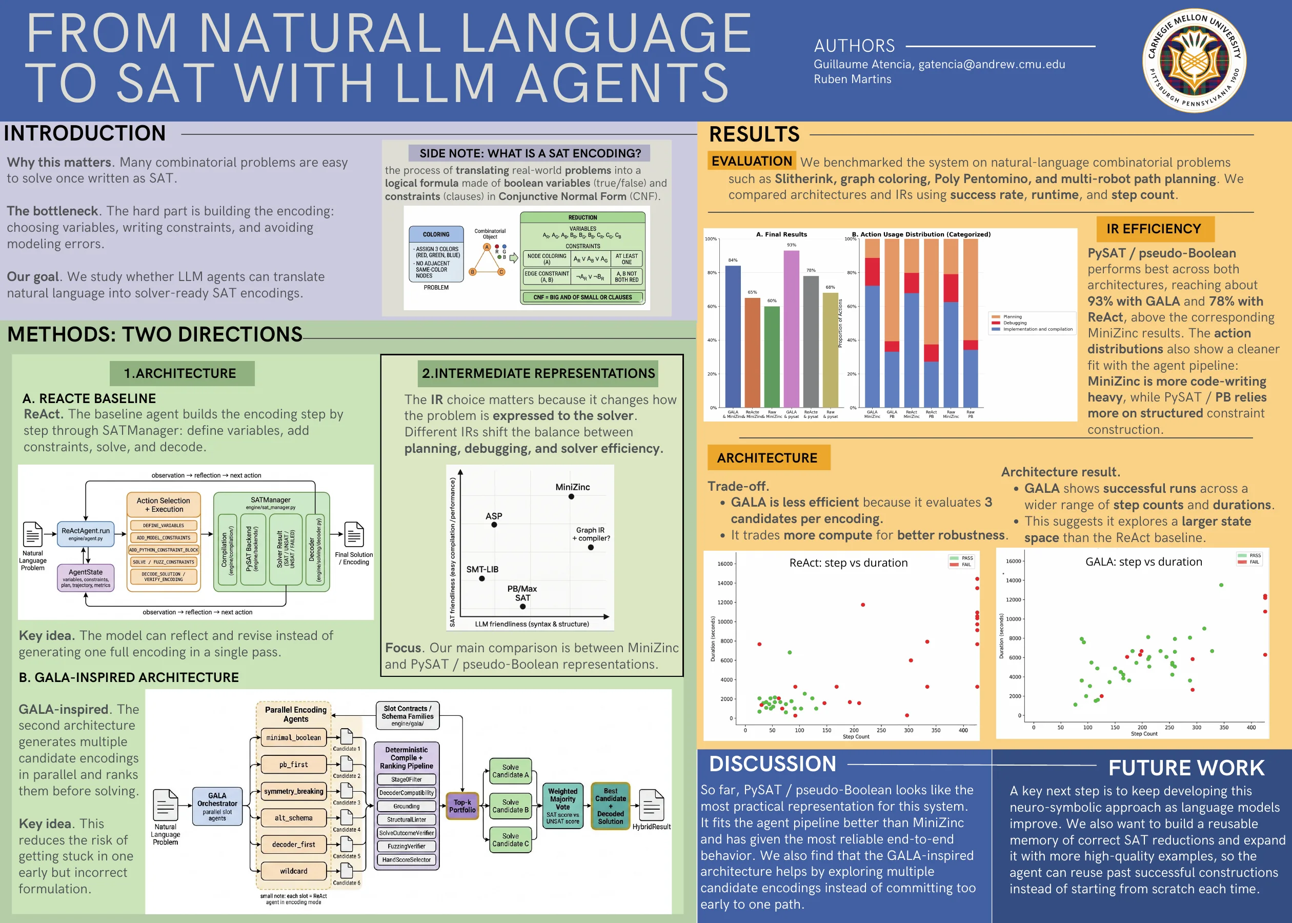 SAgenT research poster